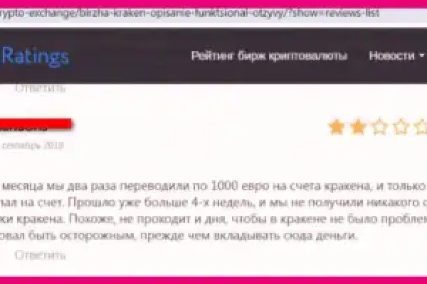 Зеркало blacksprut тор ссылка bs2webes net