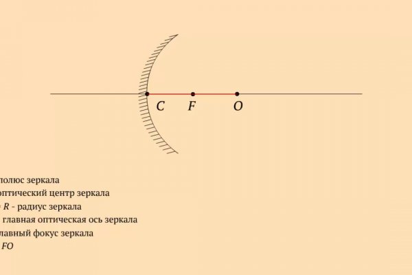 Блэк спрут не работает blackprut com