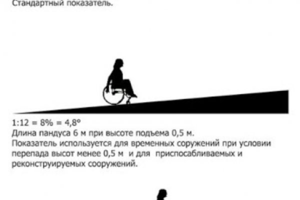 Ссылки онион даркнет аналог блэкспрут