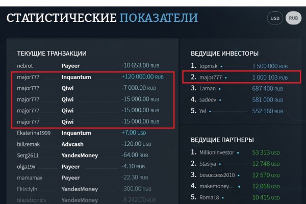 Ссылка blacksprut bs2onion org